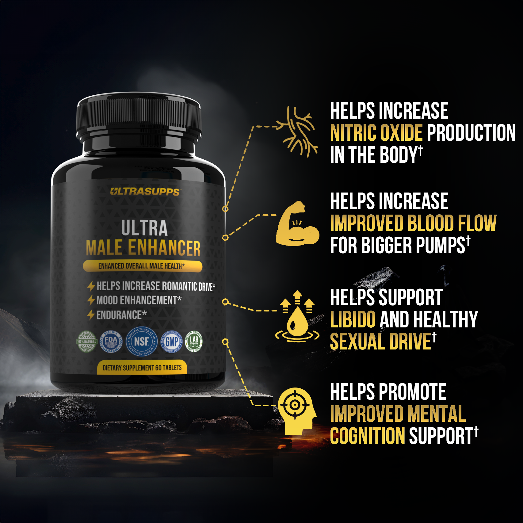 ULTRA MALE STACK - ALL-IN-ONE MALE POWERHOUSE