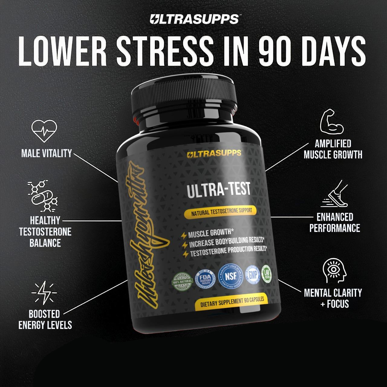 Ultra-Test | Natural Testosterone